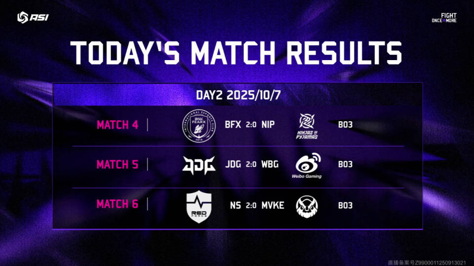 2025亚洲邀请赛：LCK连續(xù)零封LPL，还是熟悉(xī)的剧情！