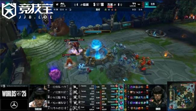 LOL-S15淘汰赛：T1 3-2力克AL挺进四强