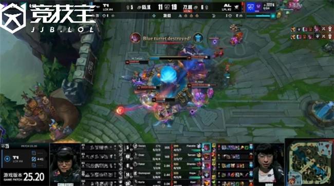 LOL-S15淘汰赛:T1 3-2力克AL挺进四强