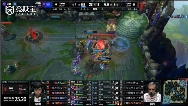 LOL-S15瑞士輪(lún)淘汰赛：TES 3-1击败G2晋级四强！