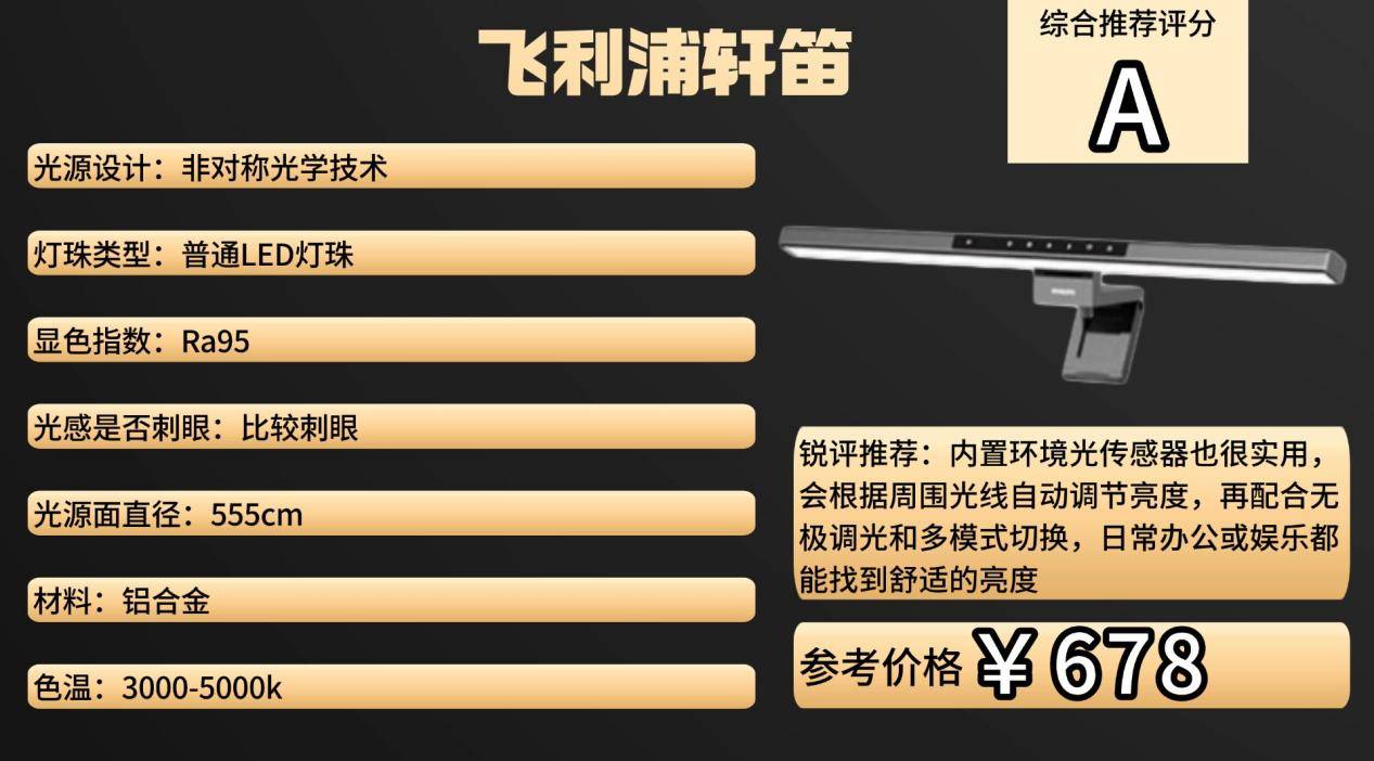 游戏外设什么牌子好?2025游戏外设选购攻略,教你挑选不踩雷装备