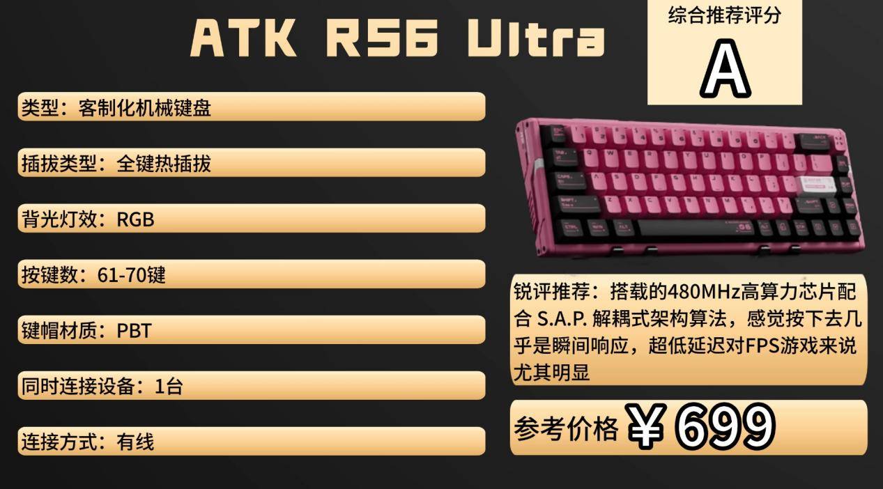 游戏外设什么牌子好?2025游戏外设选购攻略,教你挑选不踩雷装备