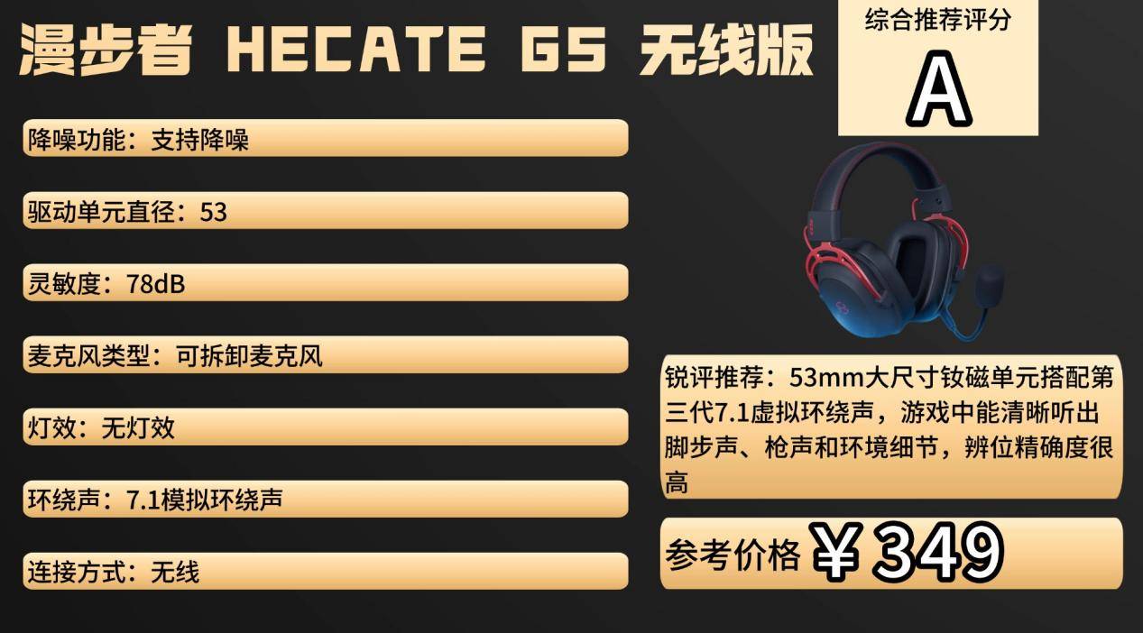 游戏外设什么牌子好?2025游戏外设选购攻略,教你挑选不踩雷装备