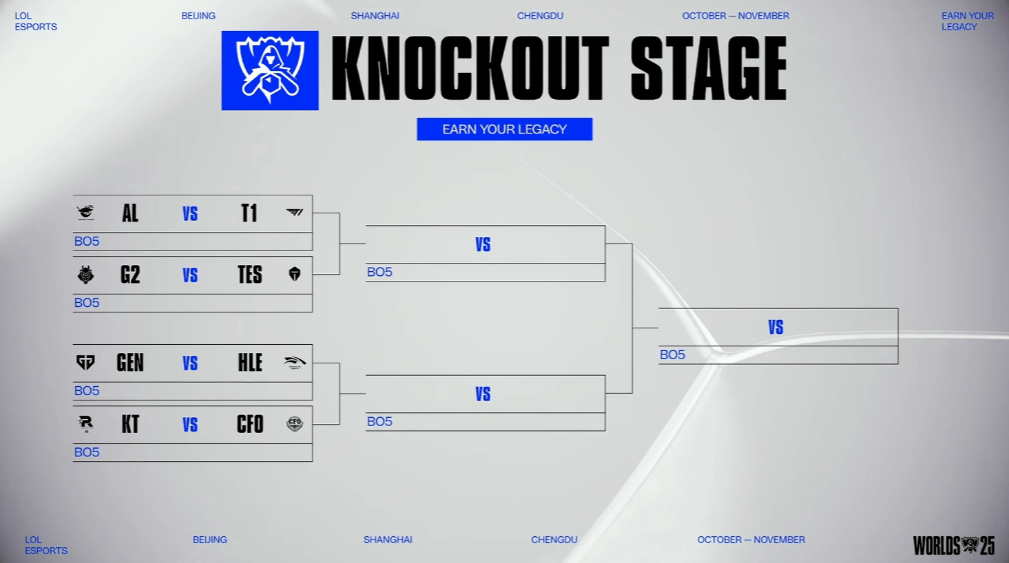 S15八强赛：LCK内戰(zhàn)打响！CFO能否成为抗韩先锋？