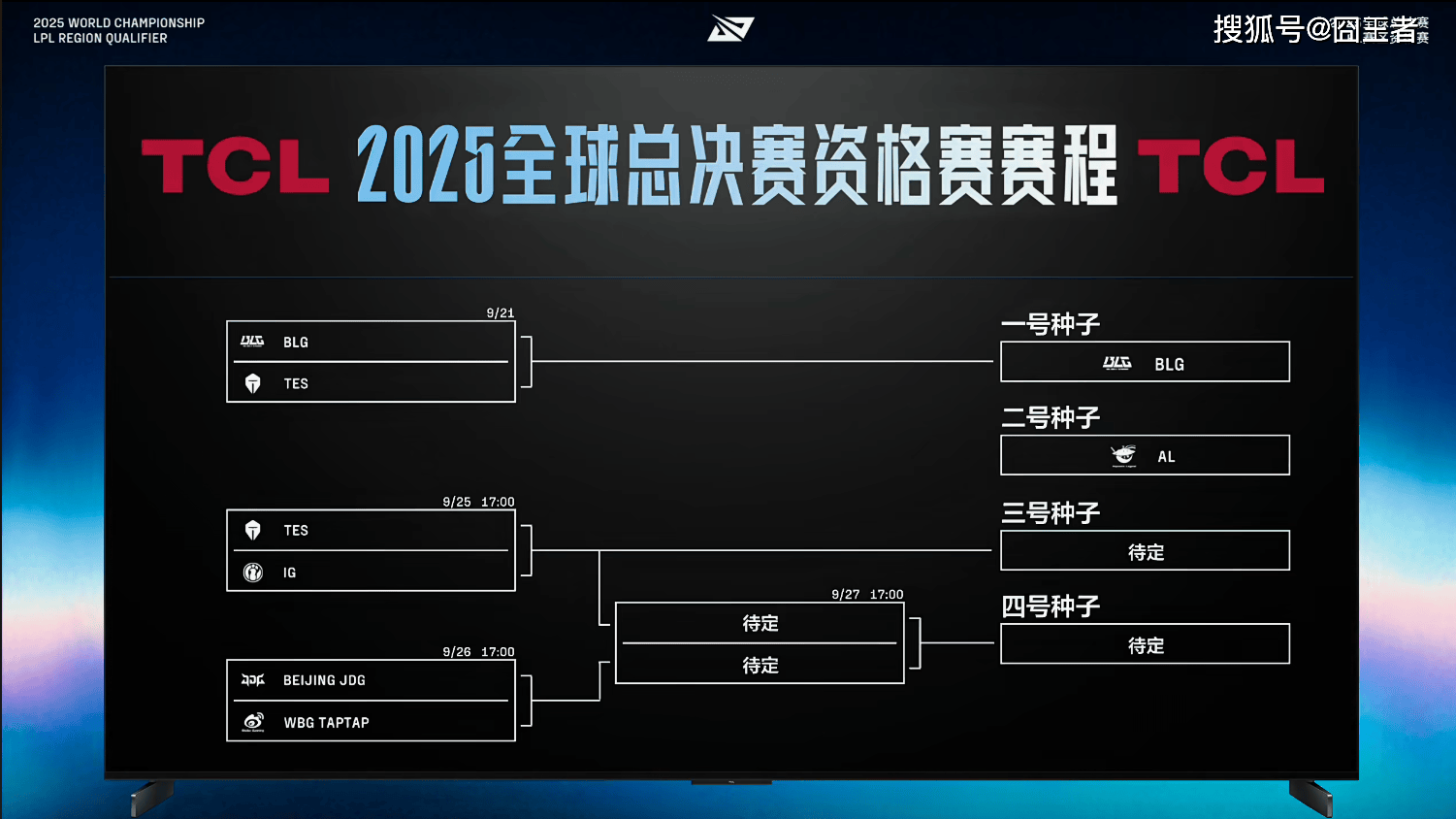 LPL冒泡赛：战胜iG，TES将作为LPL三(sān)號(hào)种子出征2025全球总决赛