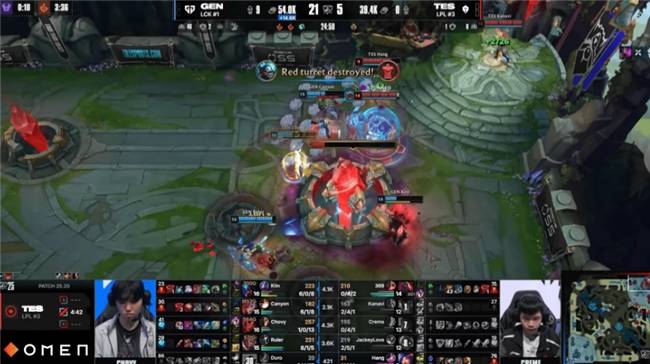 【一竞技1JingJi】LOL：S15全球总决赛瑞士轮 GEN 2比0击败TES！