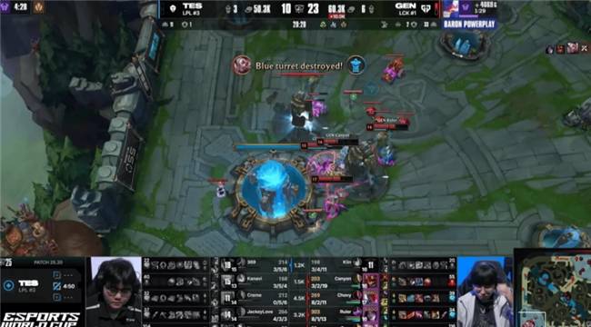 【一竞技1JingJi】LOL：S15全球总决赛瑞士轮 GEN 2比0击败TES！
