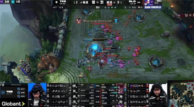 【一竞技1JingJi】LOL：S15全球总决赛瑞士轮 TES 2比1淘汰BLG！
