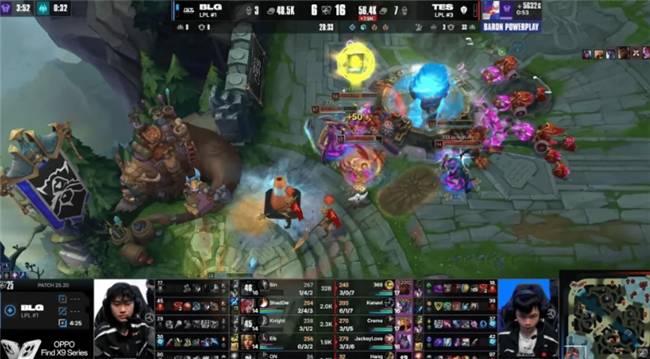 【一竞技1JingJi】LOL：S15全球总决赛瑞士轮 TES 2比1淘汰BLG！