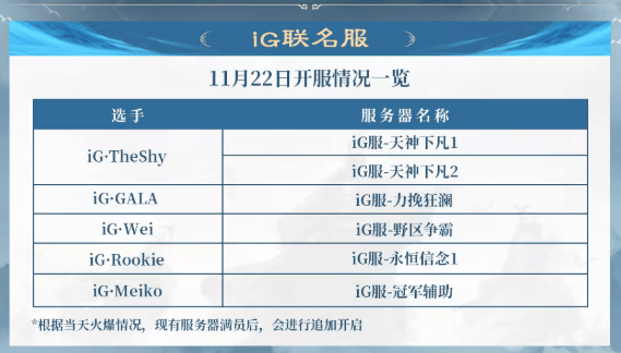 iG明星选手邀你决战三国，福利拿到手软！