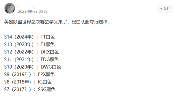 网友总结英雄联盟全球总决赛玄学 黑白队服轮流夺冠？