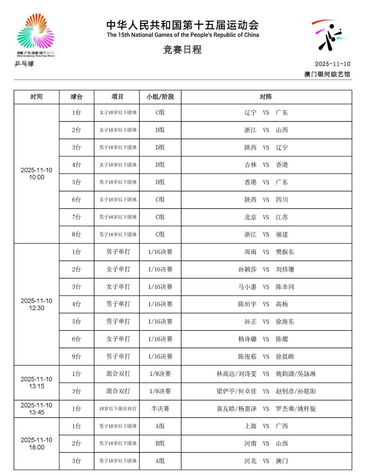 全运会乒乓球明星选手樊振东、孙颖莎等今日备战，赛程一览