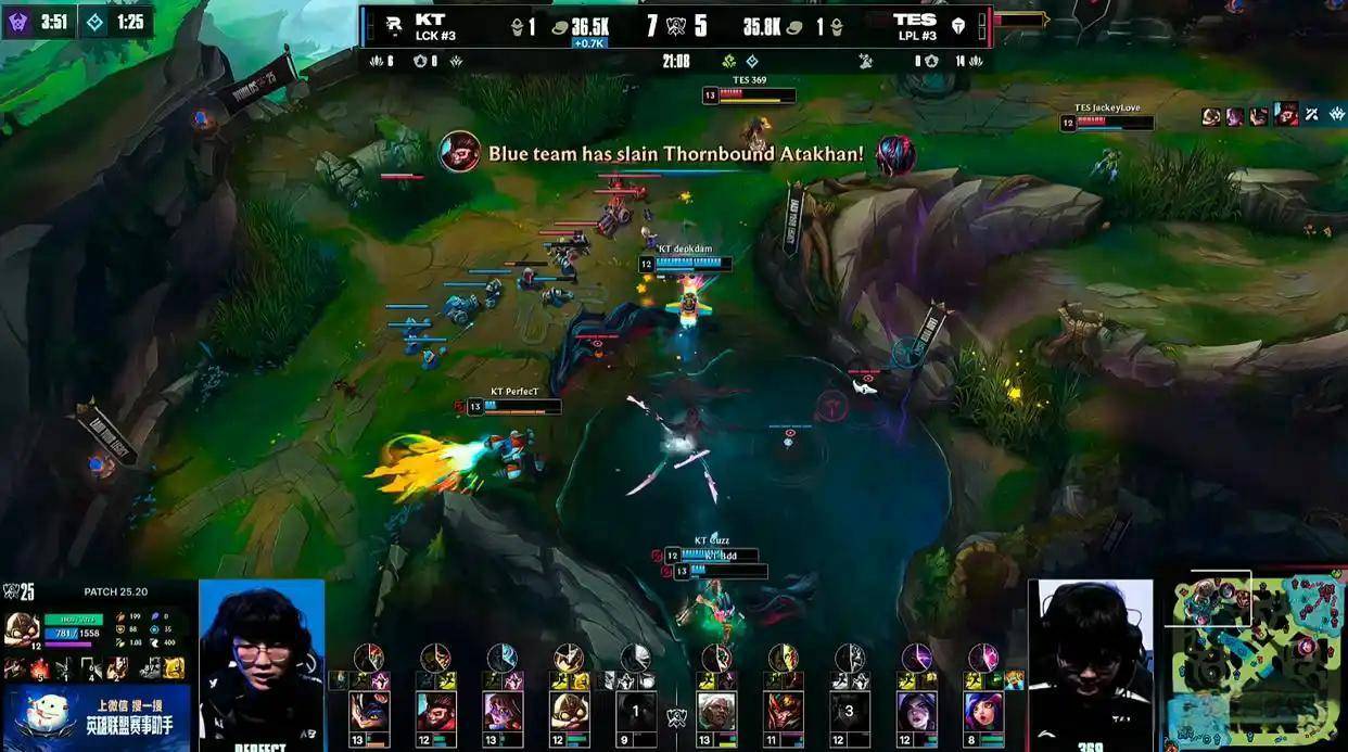 英雄联盟S15全球总决赛KT2-0横扫TES，率先挺进八强！