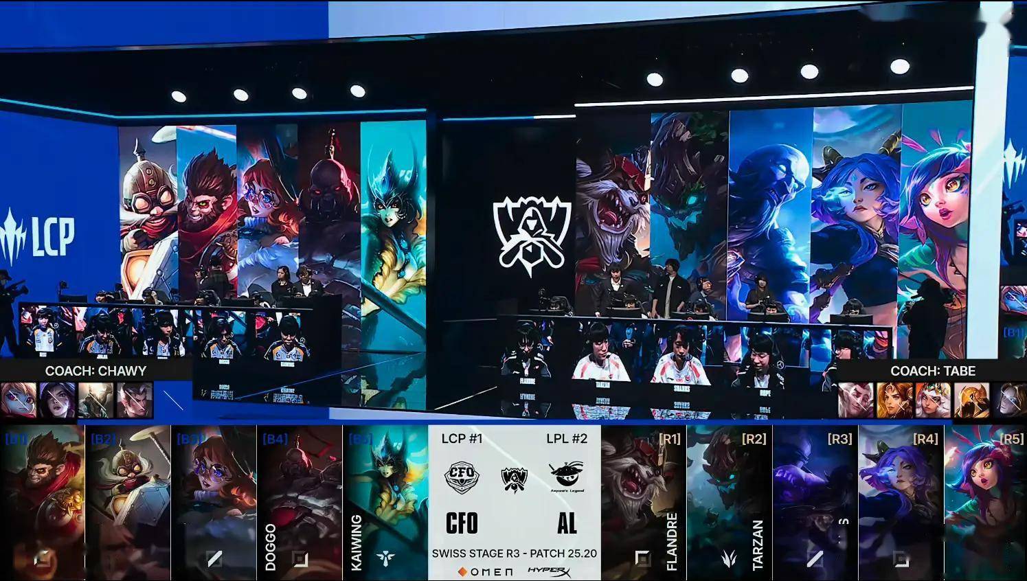 英雄联盟S15全球总决赛分组揭晓！10月17日2-0组赛事精彩上演