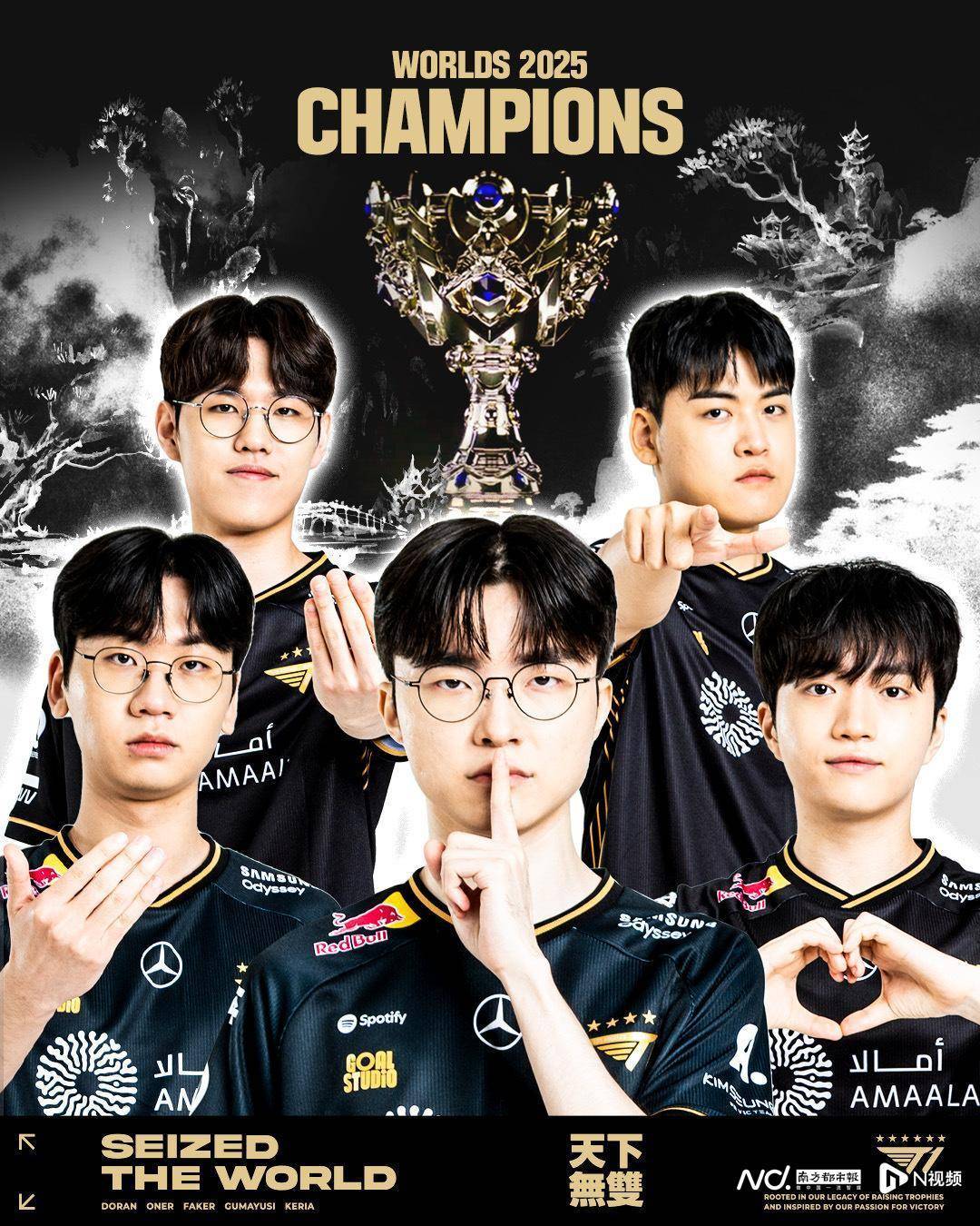 《英雄联盟》S15总决赛：T1三连冠，Faker成六冠王