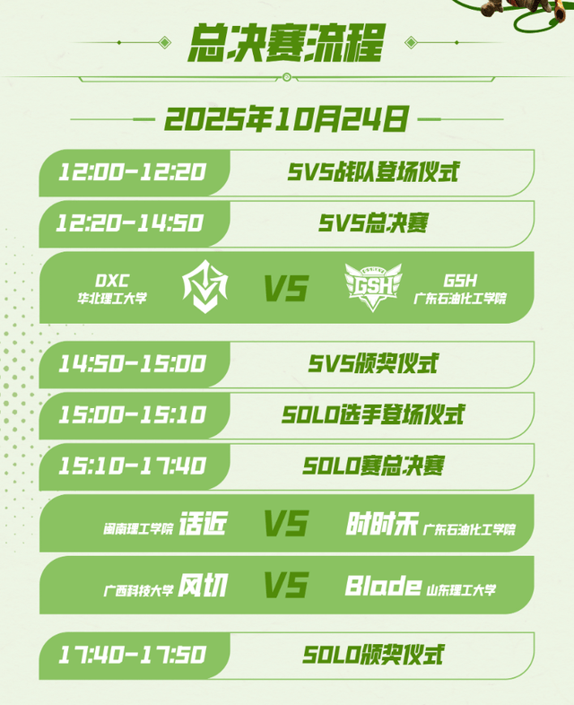 2025英雄联盟手游高校联赛总决赛——青春对决，一触即发