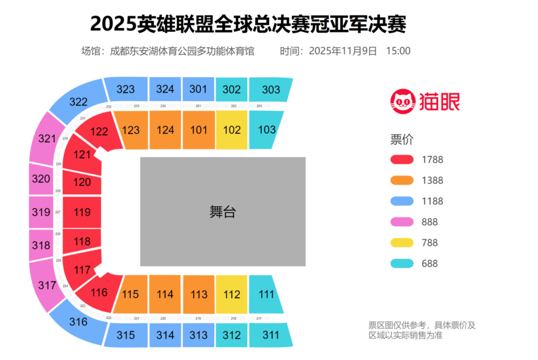 激动！成都2025英雄联盟全球总决赛门票再次开售！购票入口来了！还有两大足球赛事→