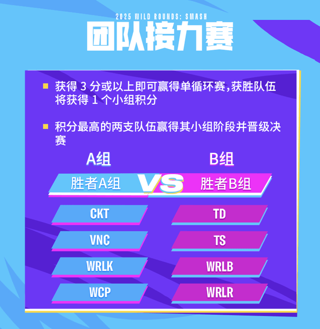 英雄联盟手游全球邀请赛：荣光共响，一触即发