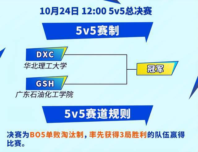 上山了！2025英雄联盟手游高校联赛总决赛青春来袭