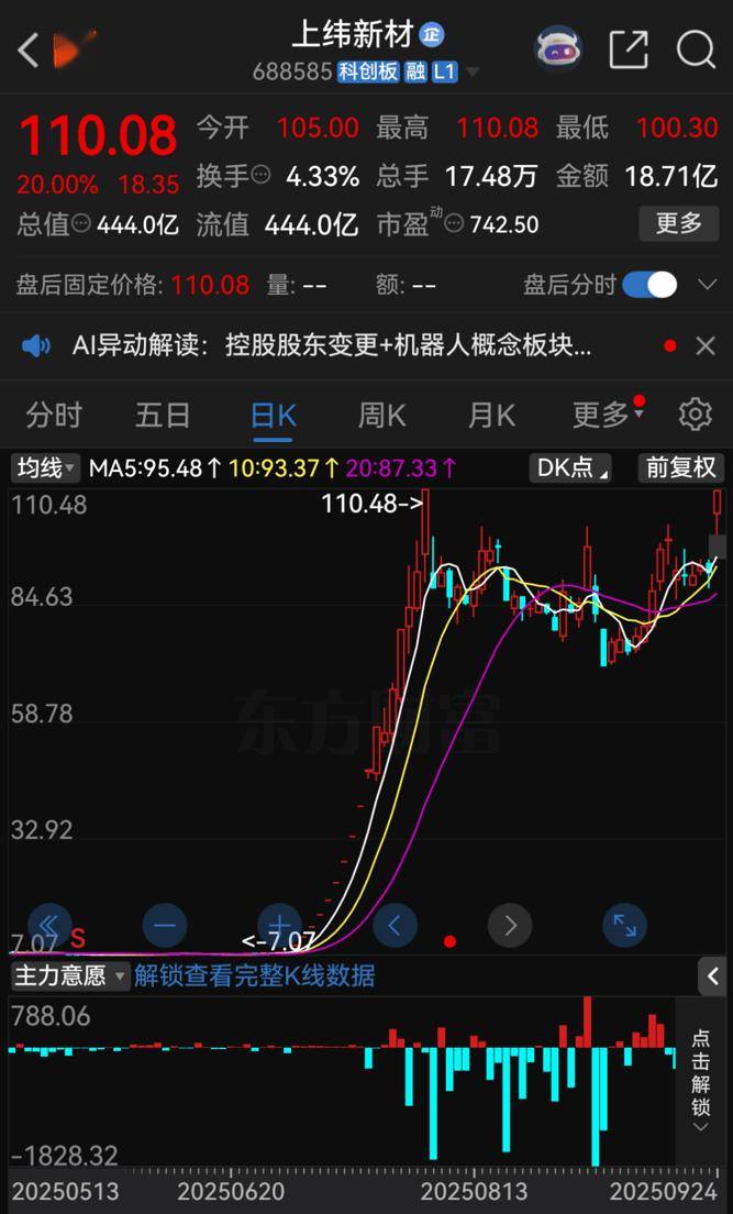2025年AI盘点：15大名场面