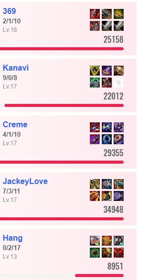 2025英雄联盟总决赛精彩对决，这款游戏同样策略拉满