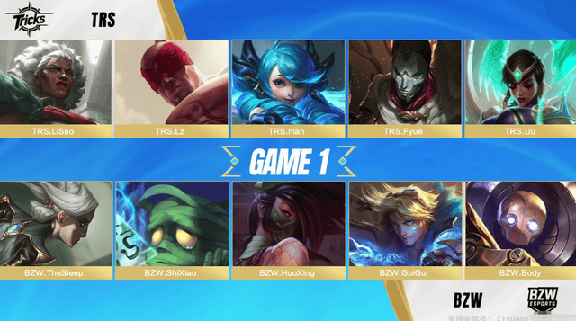 2025英雄联盟手游全国联赛总决赛：四场横扫！决赛名单出炉