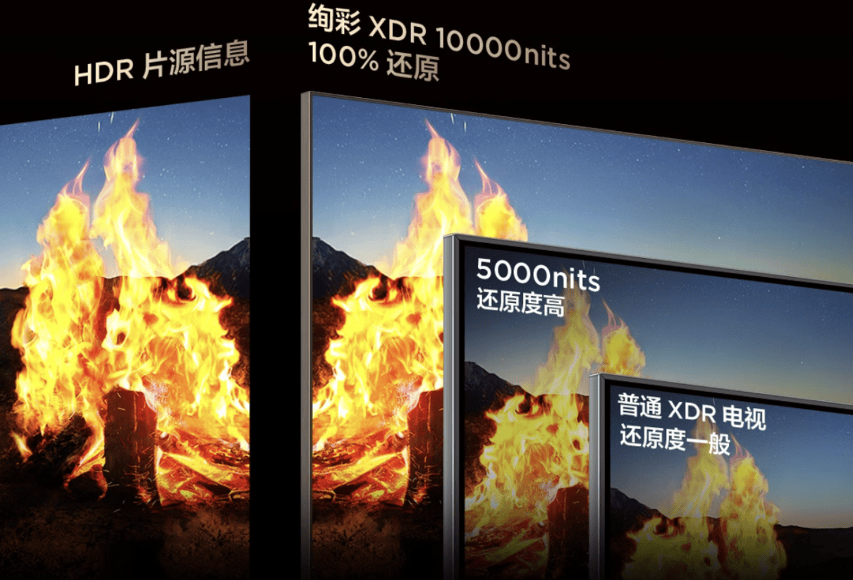 竞热浪席卷成都！TCL携手玩家共鉴英雄联盟总决赛冠亚军对决