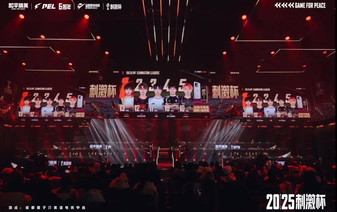 当电竞全明星，不再只属于职业选手