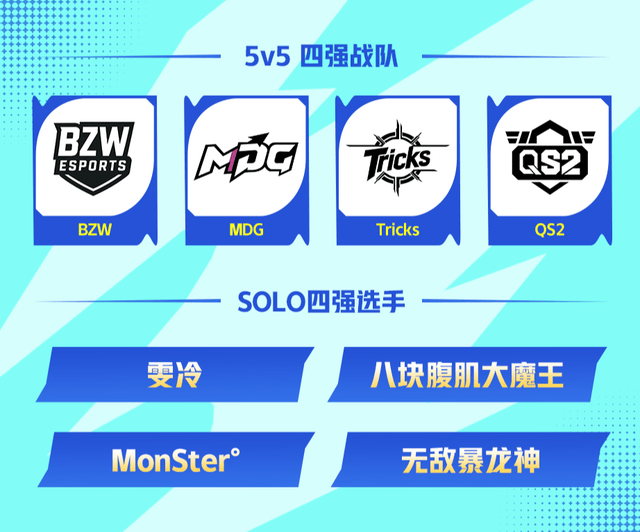 当古都金陵遇上热血电竞！2025英雄联盟手游全国联赛总决赛来袭