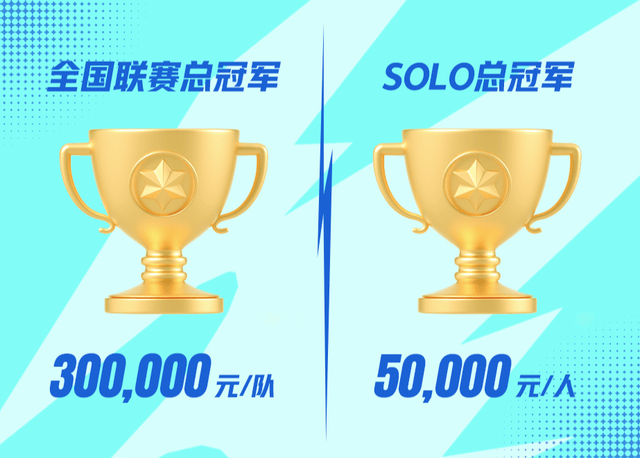 当古都金陵遇上热血电竞！2025英雄联盟手游全国联赛总决赛来袭