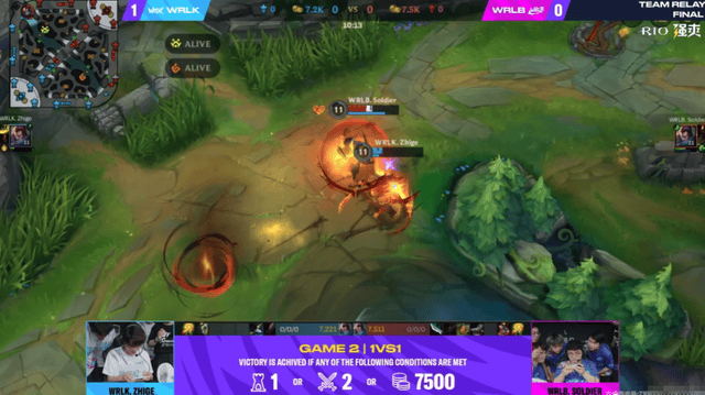 英雄联盟手游全球邀请赛：中国WRL赛区包揽所有冠军