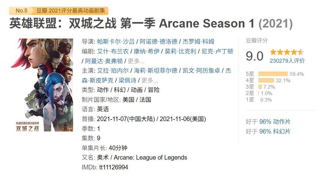 浸入式音乐秀《双城之战》全球首演启幕，开启《英雄联盟》IP“线上+线下”融合新纪元