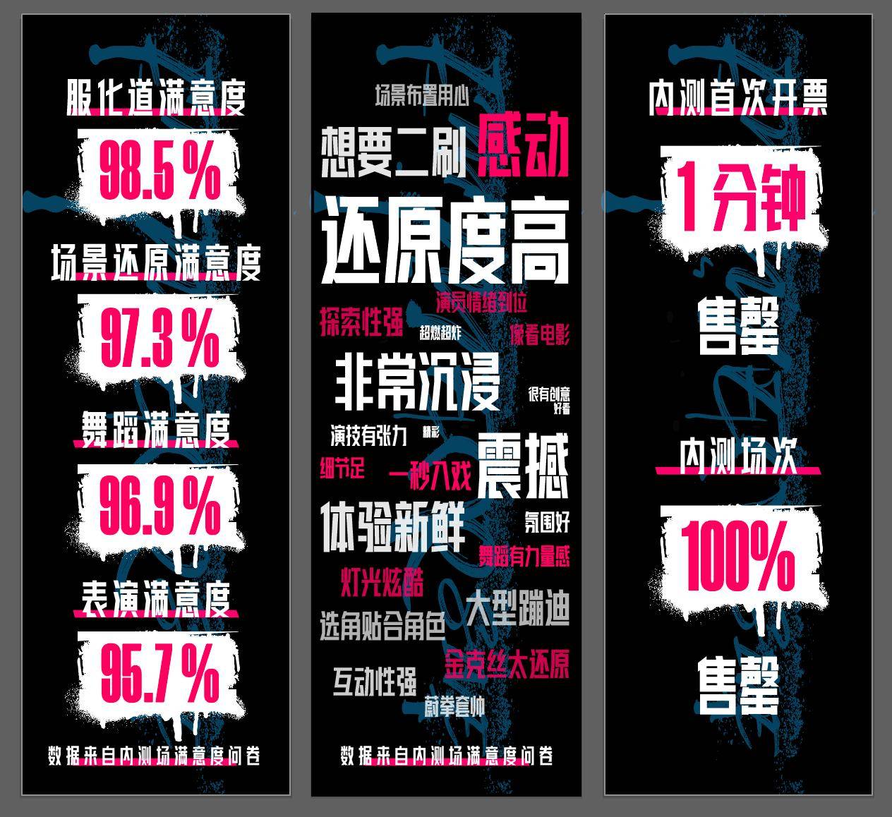 浸入式音乐秀《双城之战》全球首演启幕，开启《英雄联盟》IP“线上+线下”融合新纪元