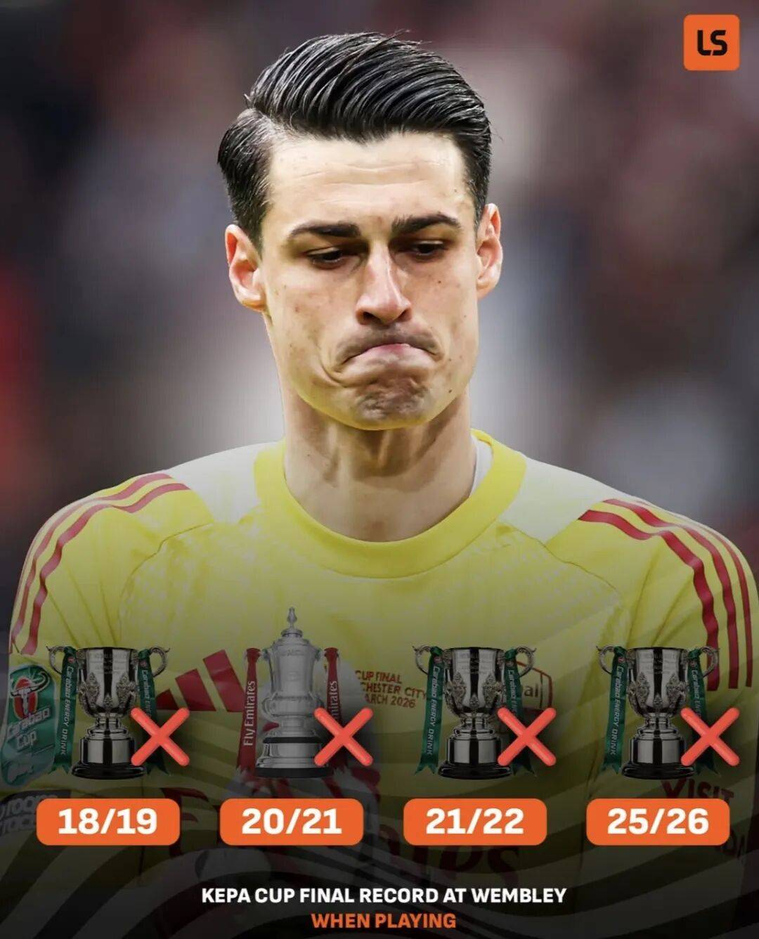 尴尬！凯指导决赛名场面